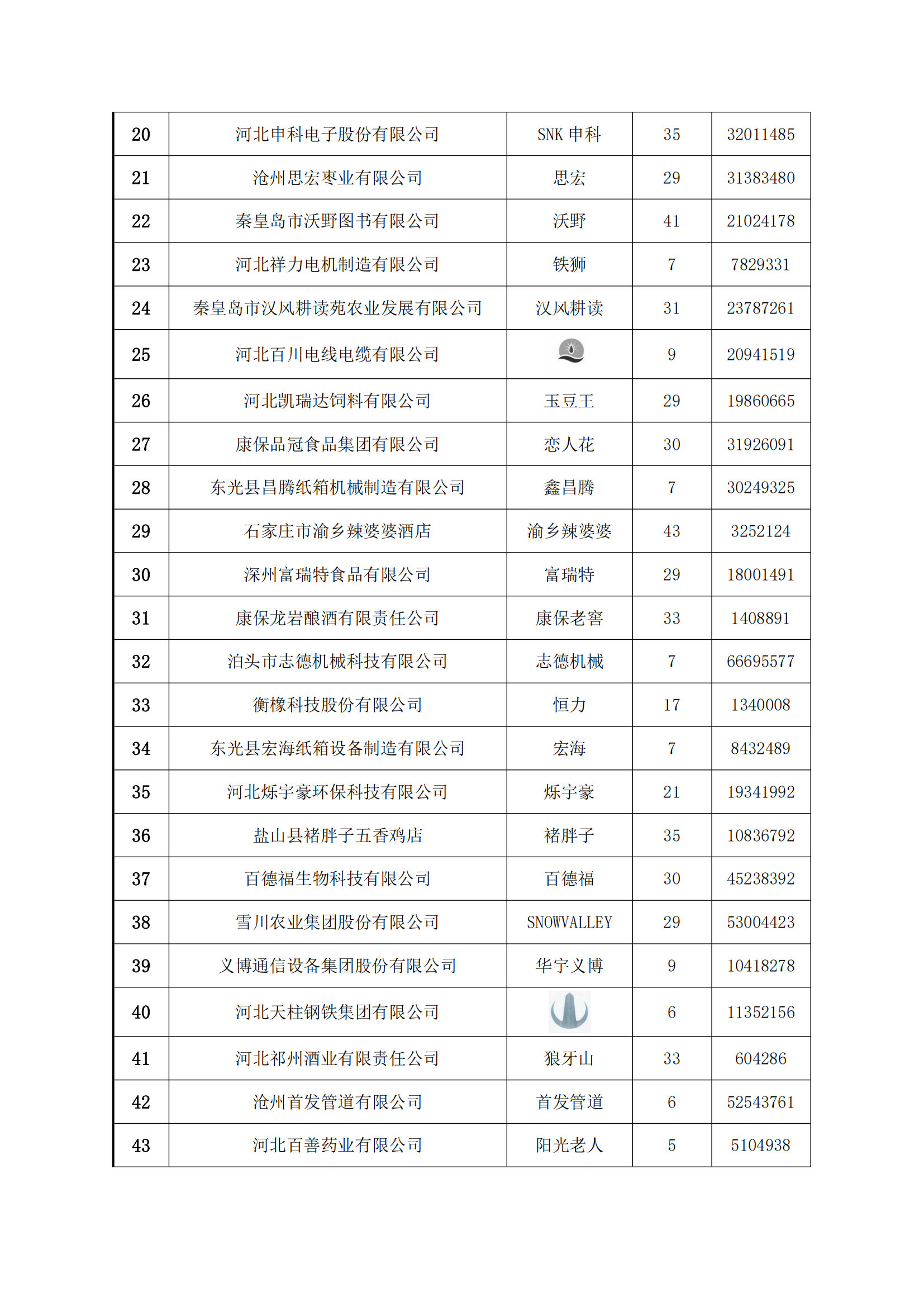 评定结果公布_04.png