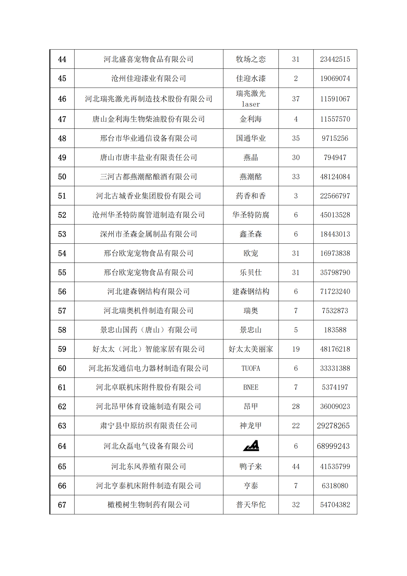 评定结果公布_05.png