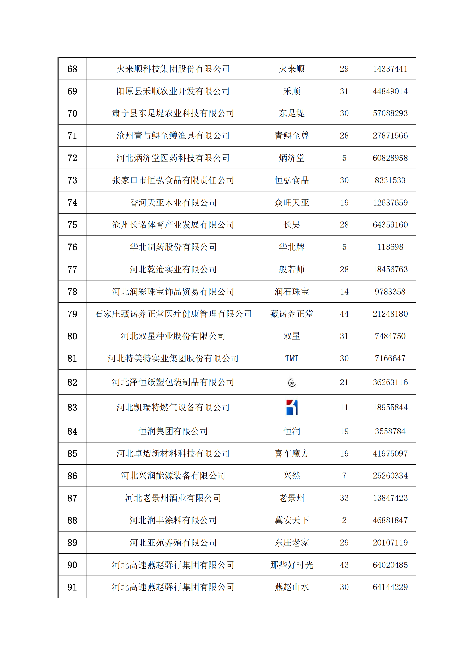 评定结果公布_06.png
