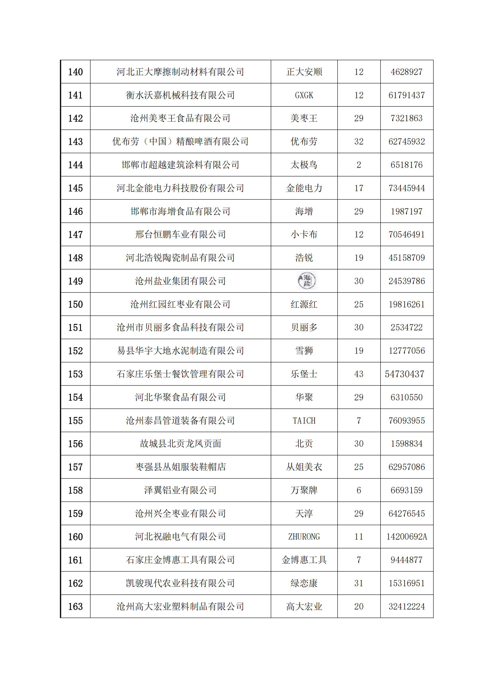 评定结果公布_09.png