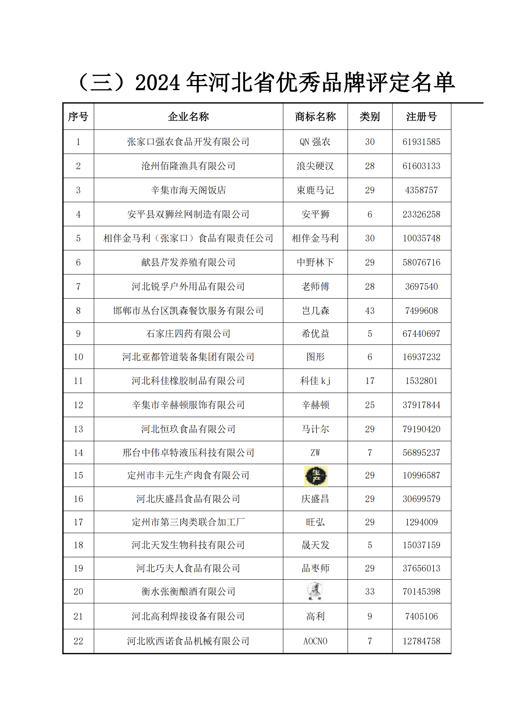 评定结果公布_12.png