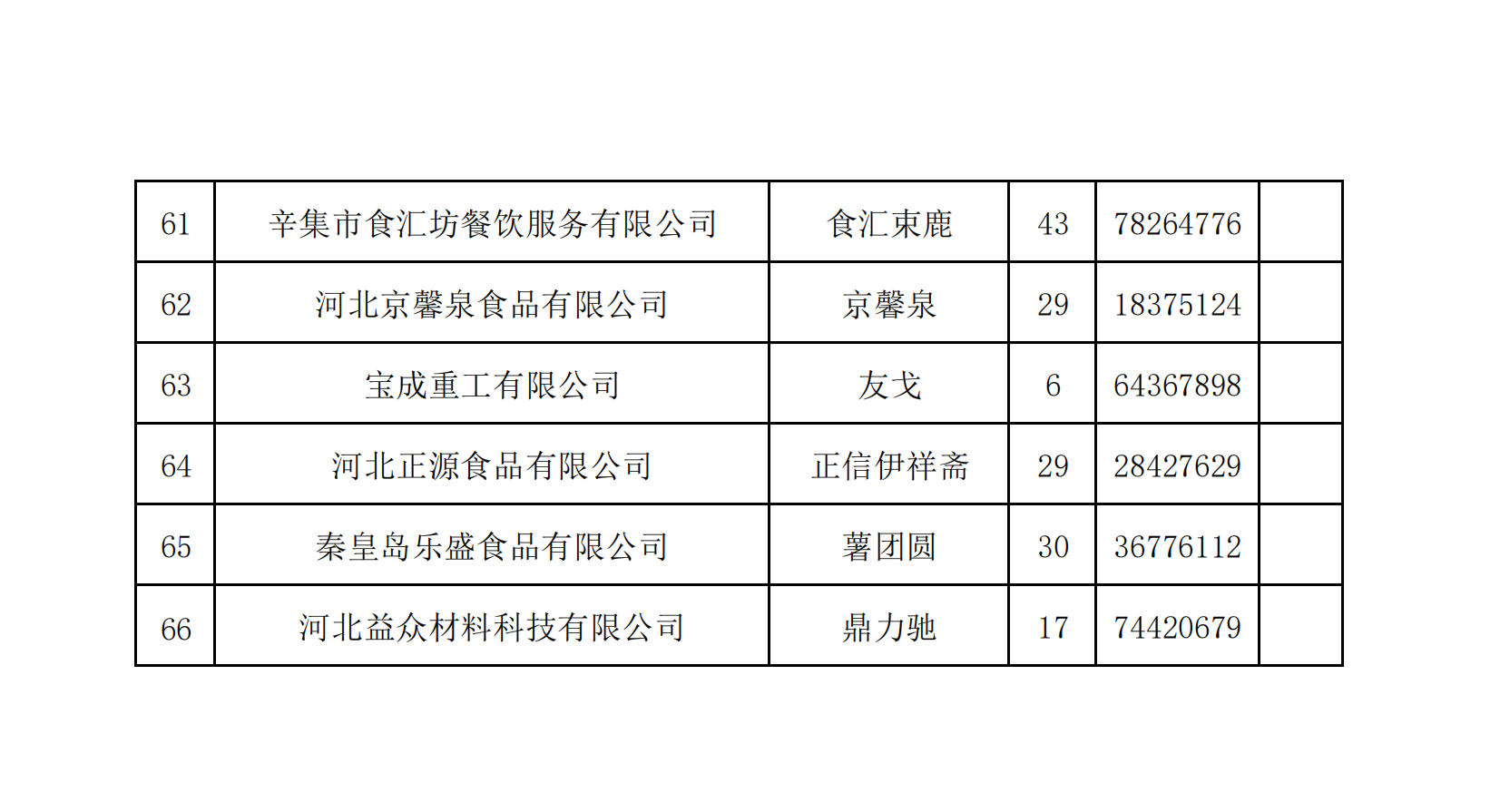2025年度品牌申报企业(2)_04(1).png