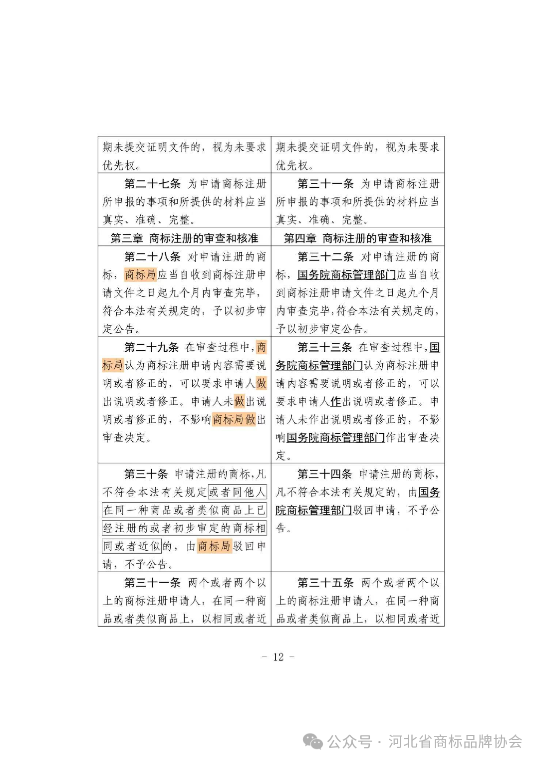 微信图片_2026-07-13_114209_869.png