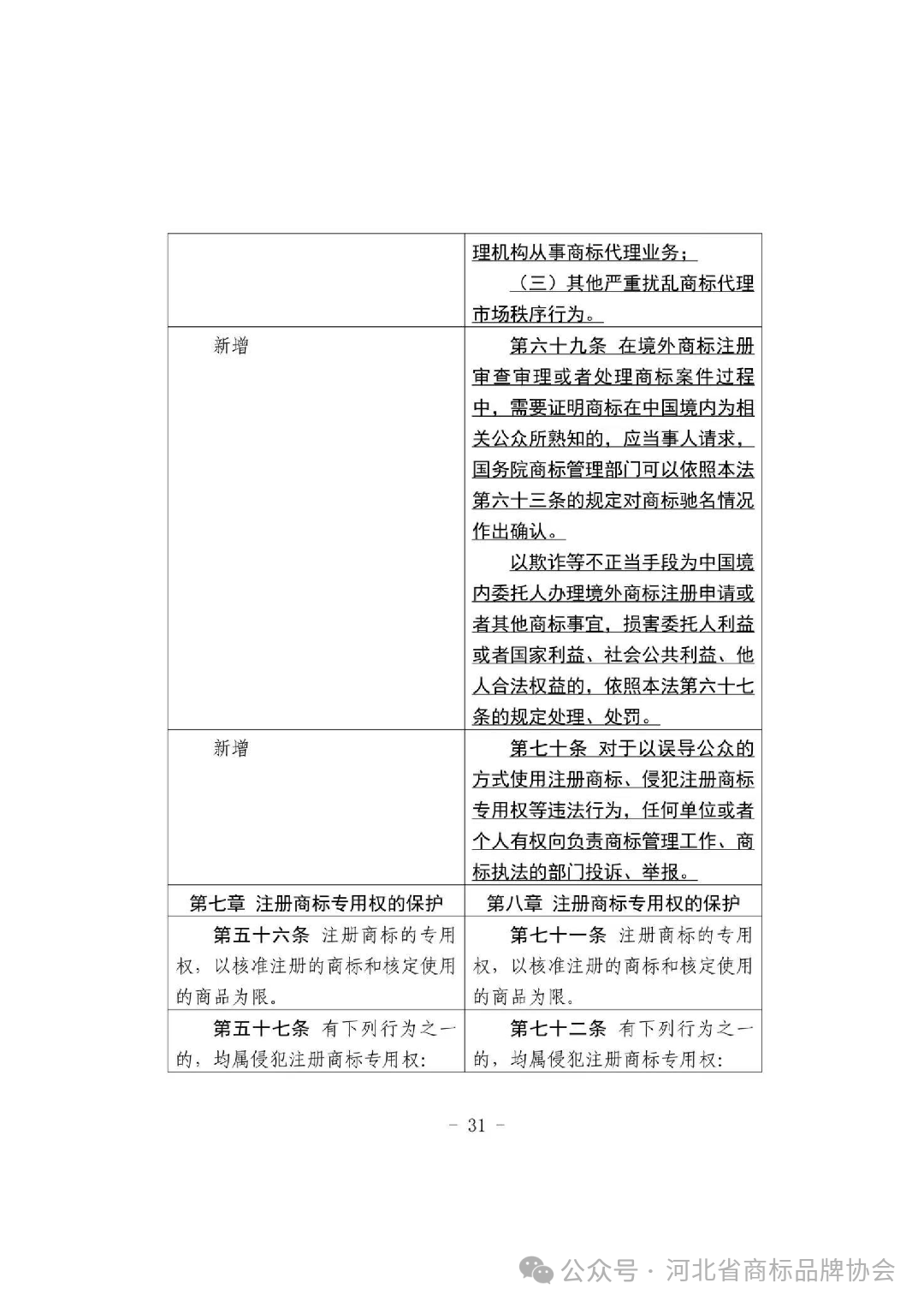 微信图片_2026-07-13_114402_699.png