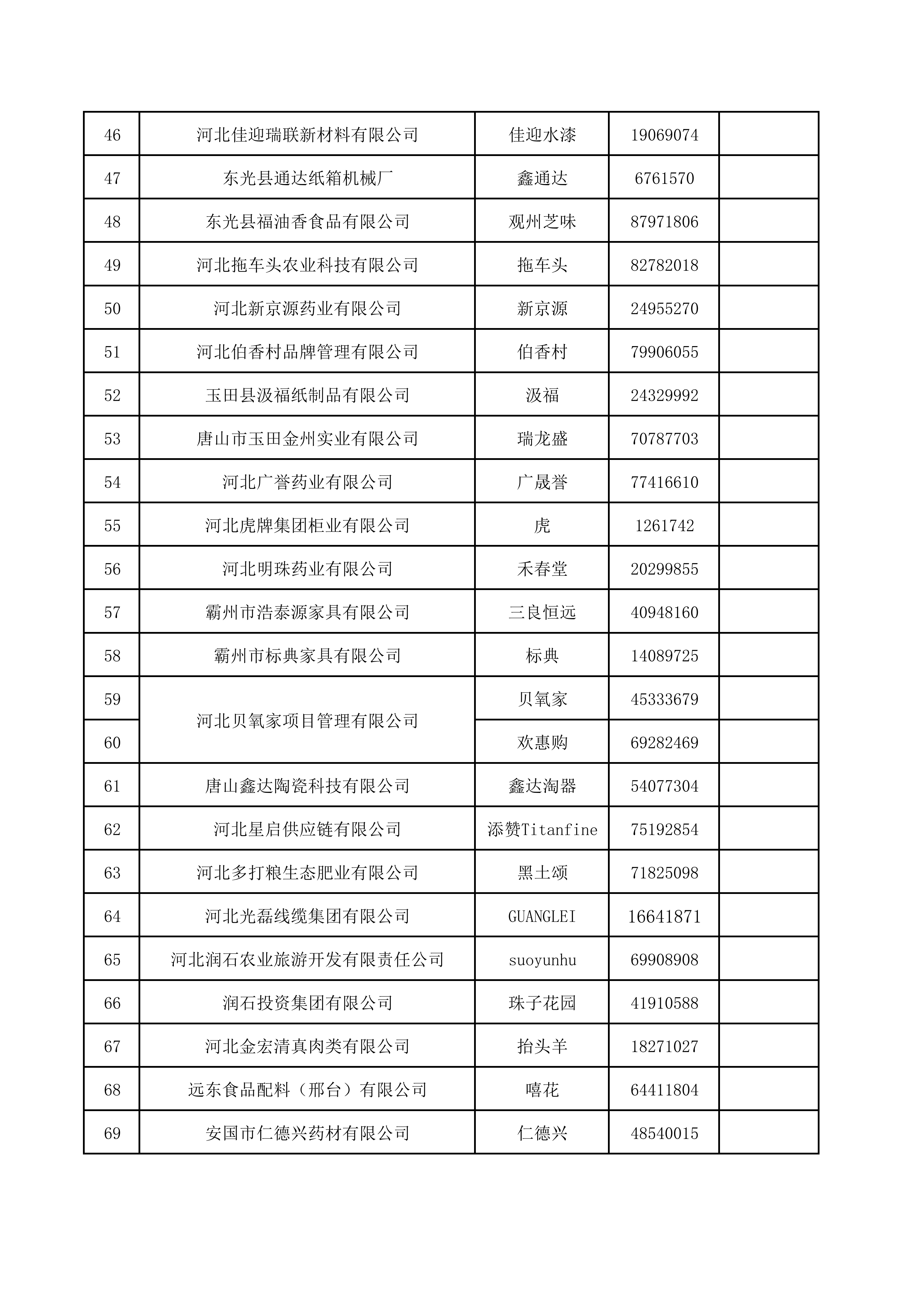 2026年第一批申报企业评审表_03.png