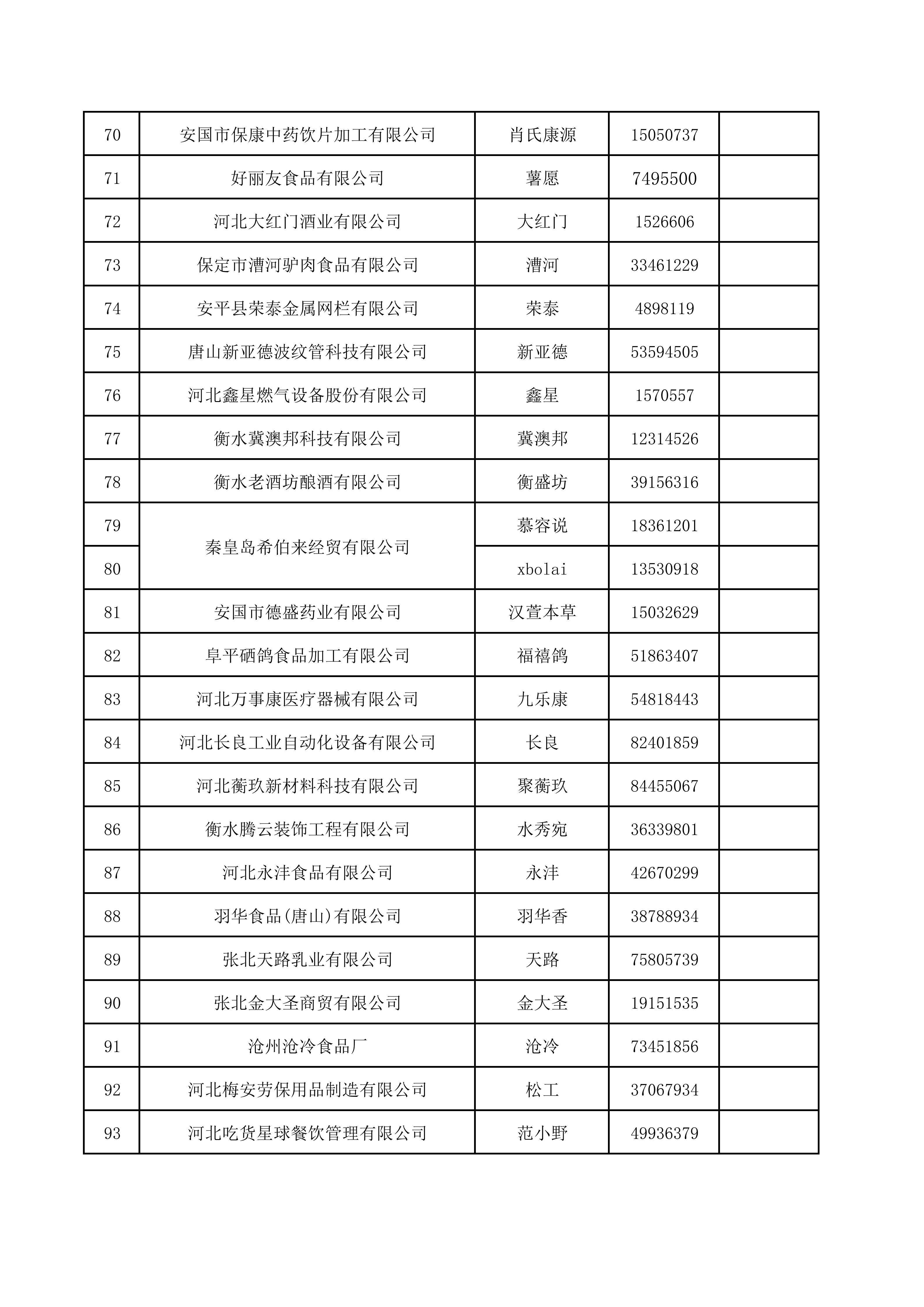 2026年第一批申报企业评审表_04.png