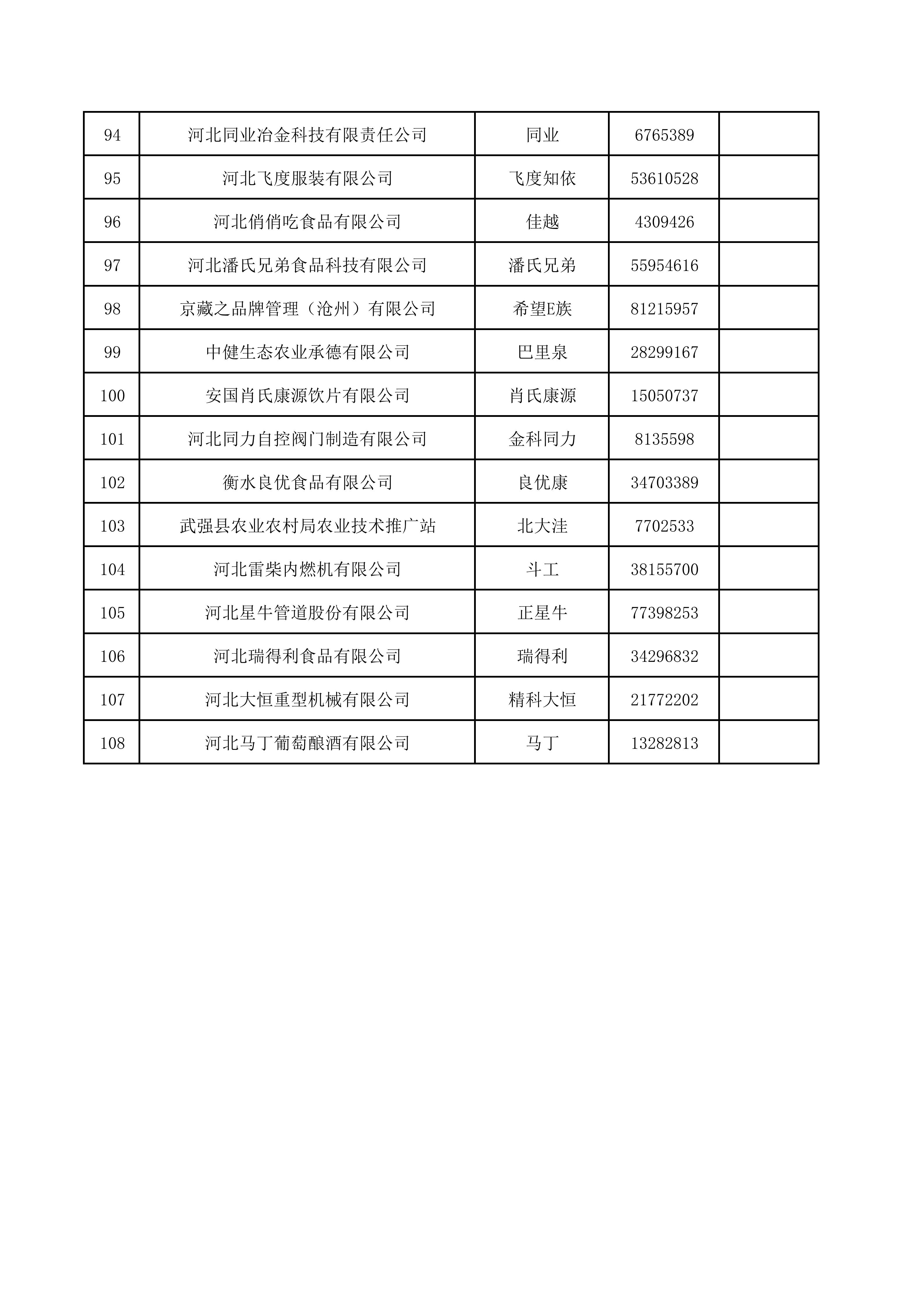 2026年第一批申报企业评审表_05.png